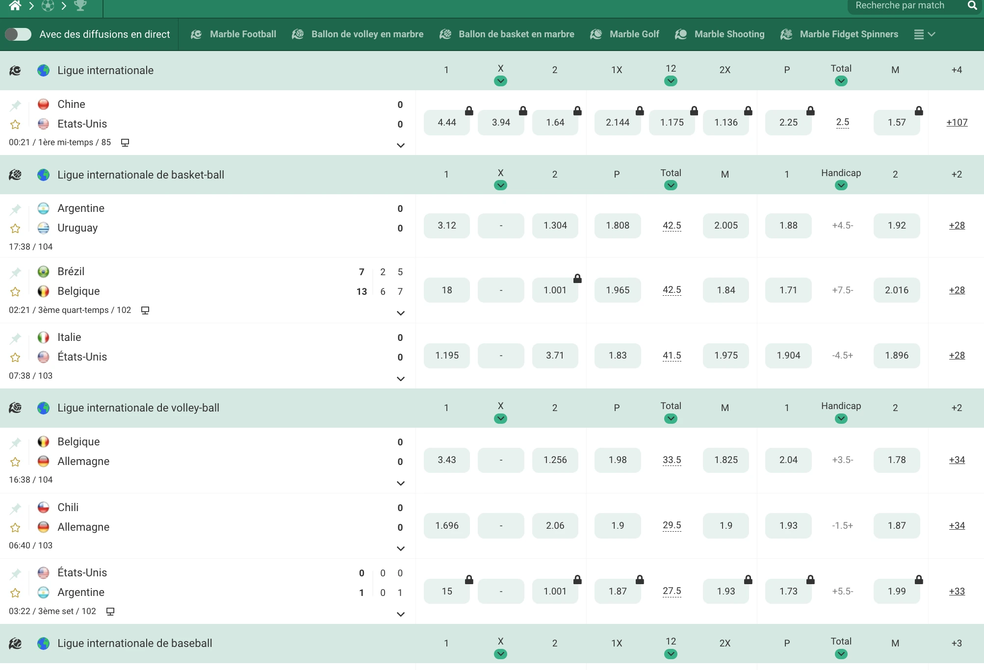 Exemple de pari sportif sur un match de football chez Betwinner